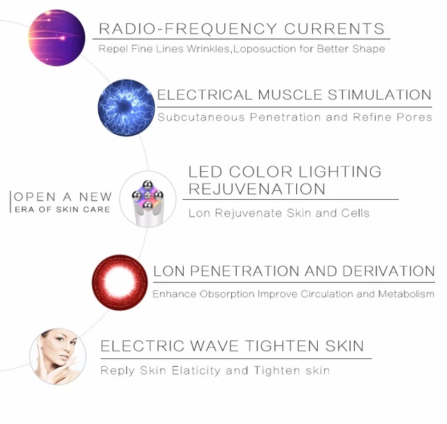 OKACHI Beauty Instrument, Color Light Rejuvenation Muscle Stimulation LED Color Lighting Easy Control, for Girls