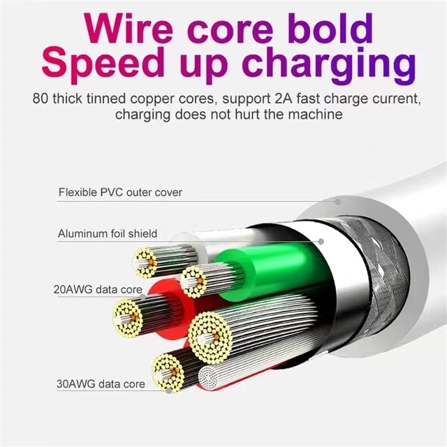 Fast Charging Wire, Reinforced Connection Aluminum Foil Shield Flexible PVC Outer Cover, for Phones