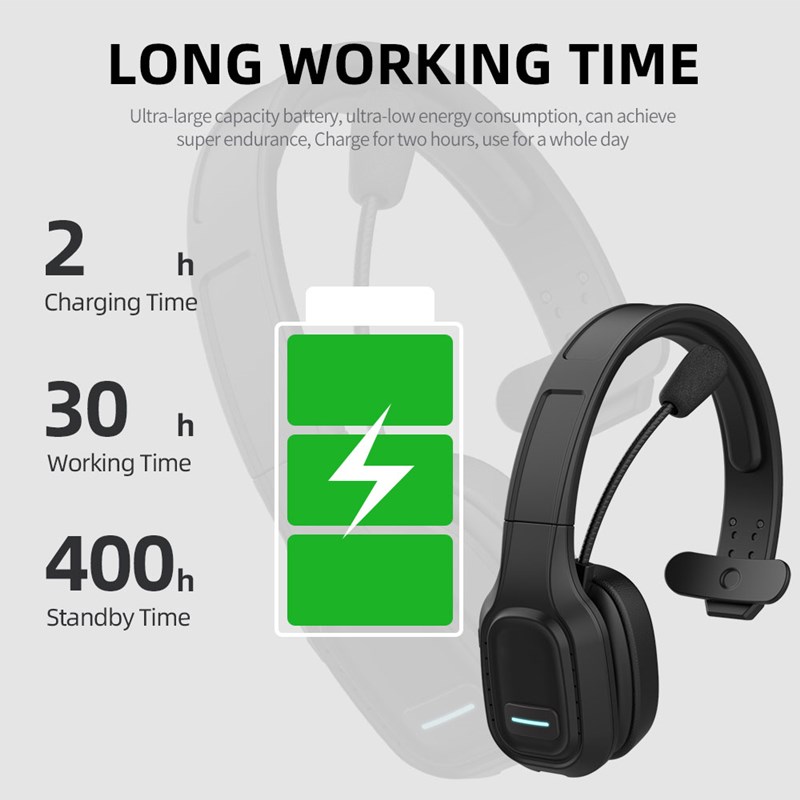 Wireless Headset, Lightweight Comfortable 9D Stereo Sound Long Working Hours, Suitable for Long Call Hours