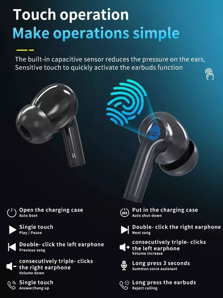 Bluetooth Sport Gaming Earphone, Long Service Life Single and Binaural Switch HIFI Sound Quality, for Phones