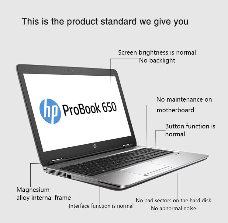For HP 650G2 Used Laptop, Ultra thin Laptop Intel(R) Celeron(R) N4020 Processor 14-inch Screen, 