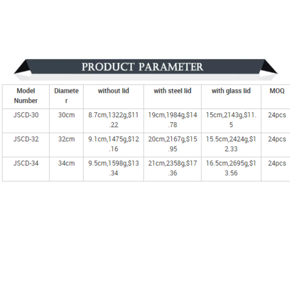 Frying Stainless Steel Wok Pan, Easy to Clean No Coating Non-stick Safe to Use High Heat Conductivity, for Kitchen