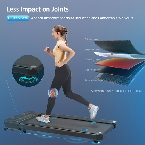 Heavy walking under the table mat; Mini treadmill 2.5 HP 280 LBS
