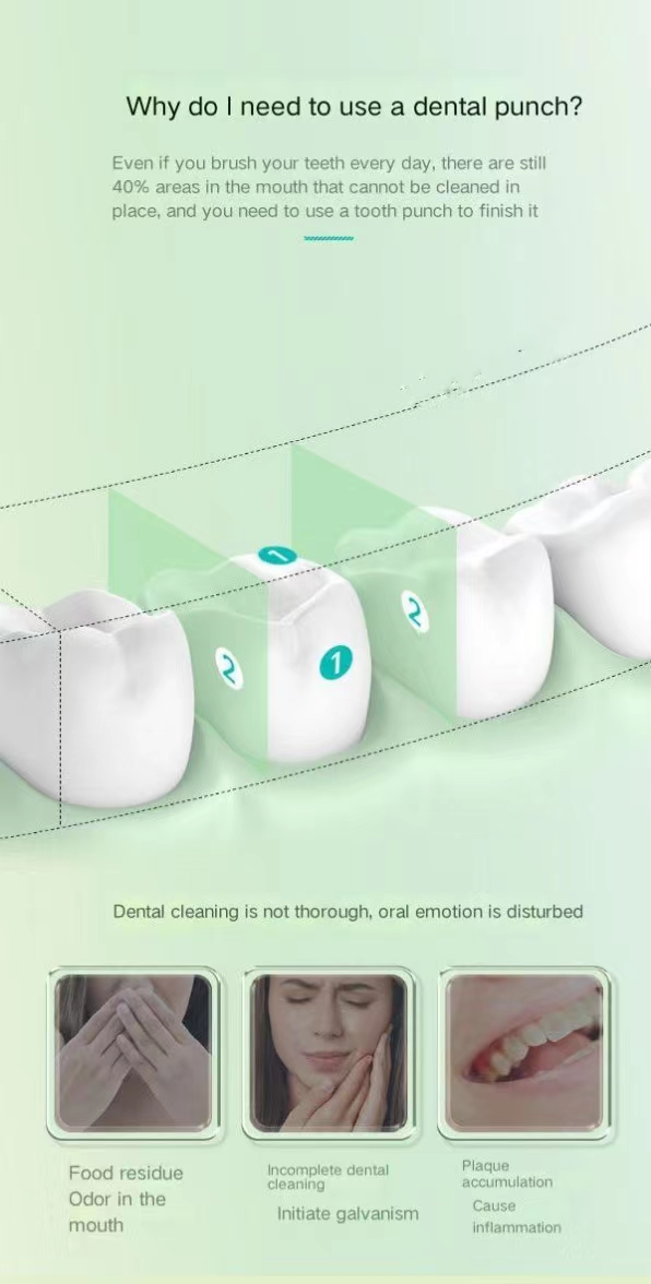 Dental Oral Irrigator, Portable and Rechargeable IPX7 Waterproof Powerful Battery Life Water Teeth Cleaner 