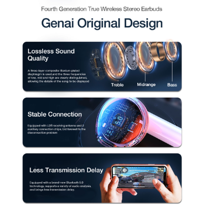 Wireless Charging Box Earphone, Waterproof Lossless Sound Quality Stable Connection Less Transmission Delay, for Gaming