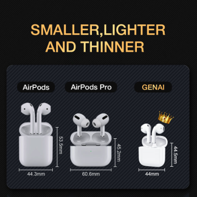 Wireless Charging Box Earphone, Waterproof Lossless Sound Quality Stable Connection Less Transmission Delay, for Gaming