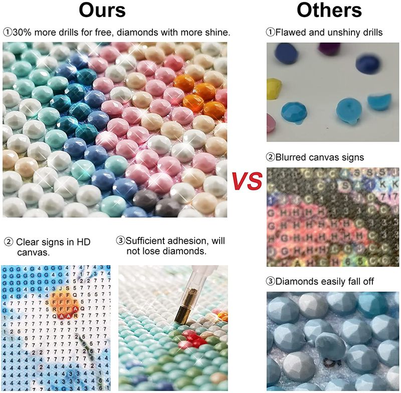 L1281 Diamond Painting Lion Constellation Cross Stitch Kit Mosaic Picture Crystal Rhinestones Animal 5D DIY Diamond Pain