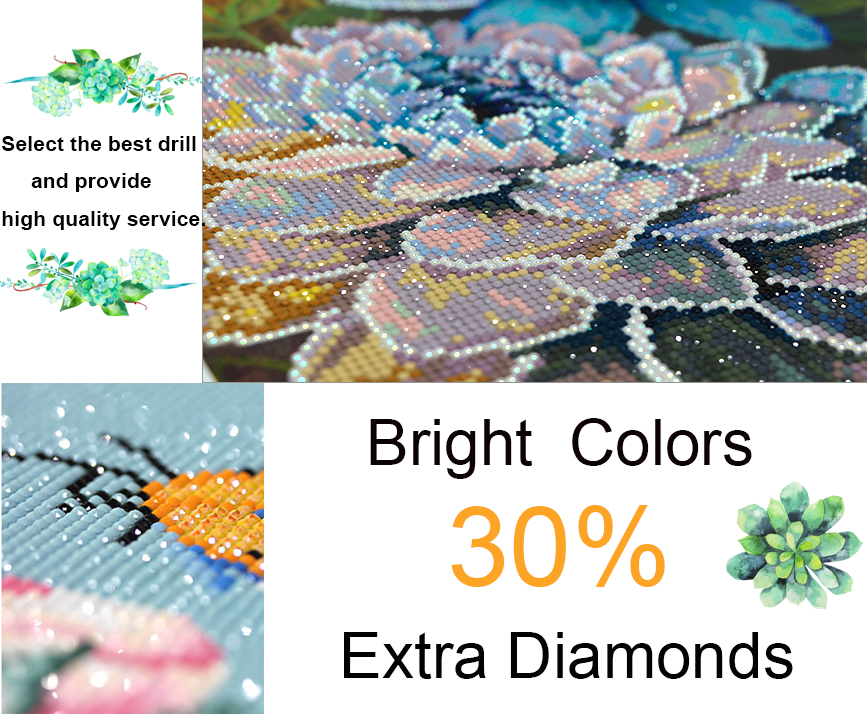 5D DIY Diamond Painting Full Diamond Home Decor Wall Art