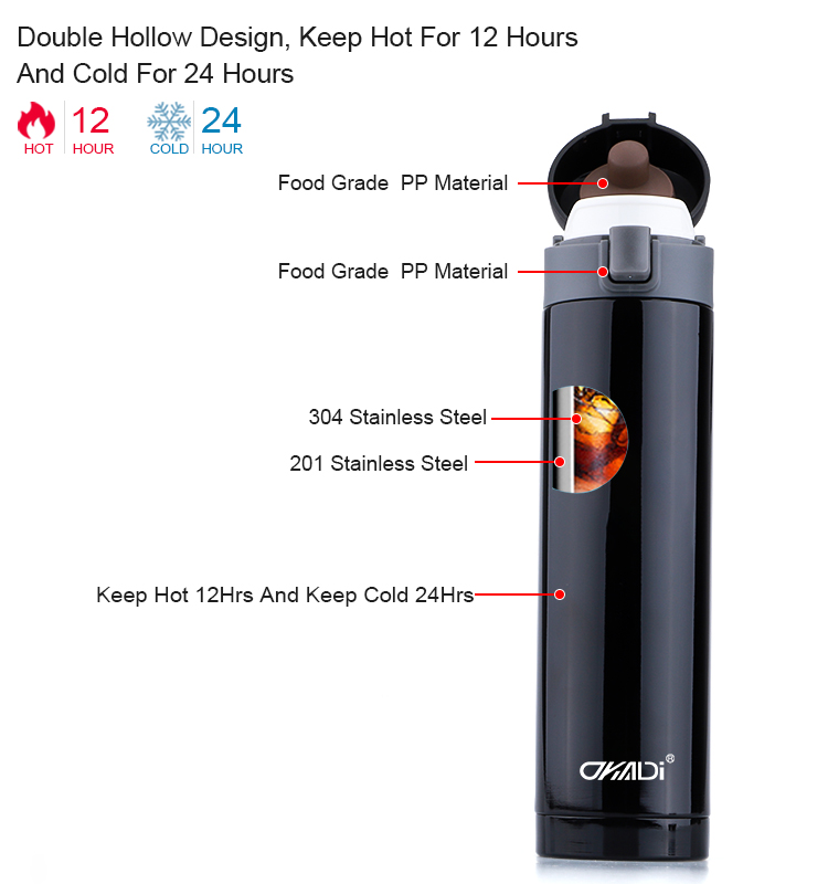 Double Wall Stainless Steel Vacuum Flask Classic Food Grade, Insulated to Keep Hot & Cold