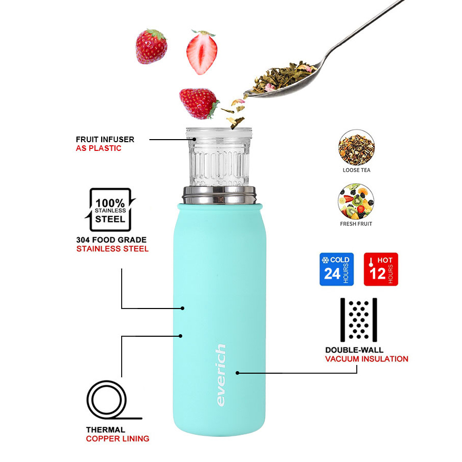 Stainless Steel Vacuum Insulated Water Bottle with Straw Lid Reusable, Leakproof, BPA Free Metal Flask