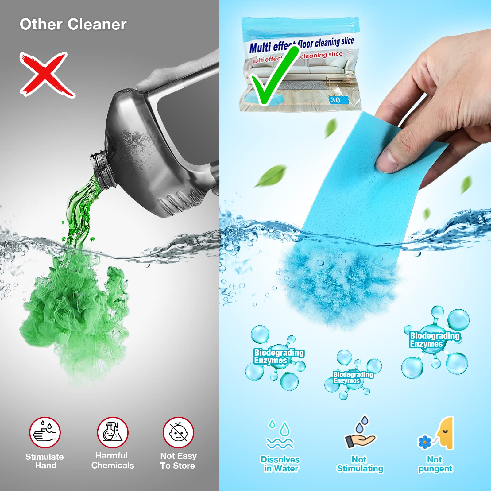 Easy Wring Mop for Floor Cleaning Spin Mop and Bucket With Wringer Set