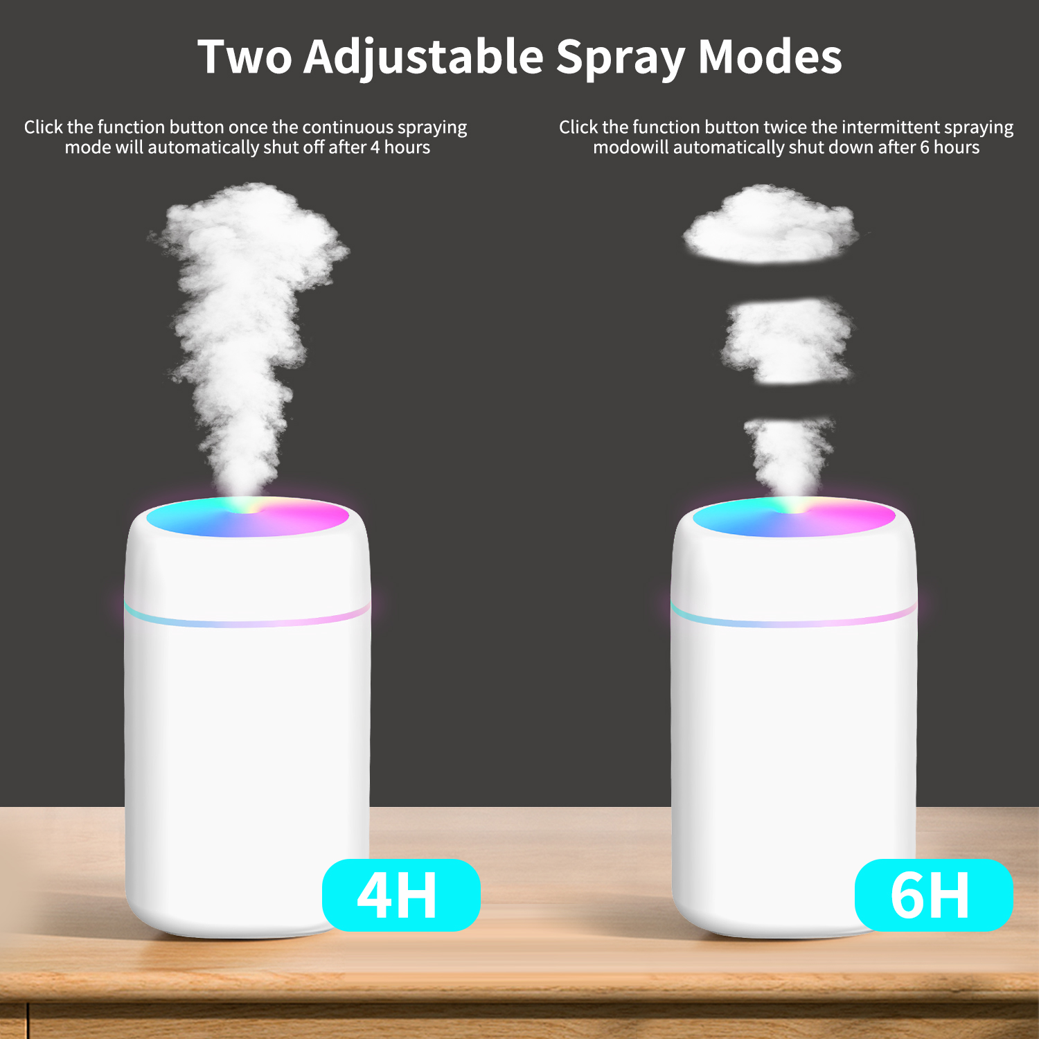 Mini Smart USB LED Humidifier Portable Car Air Purifier & Cool Mist Diffuser for Rooms