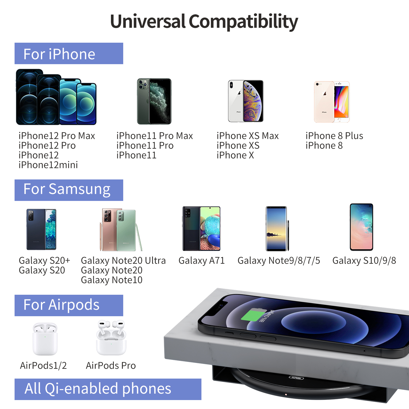 Phone Accessory Fast Charging 10W Hidden Invisible Wireless Charger For Furniture