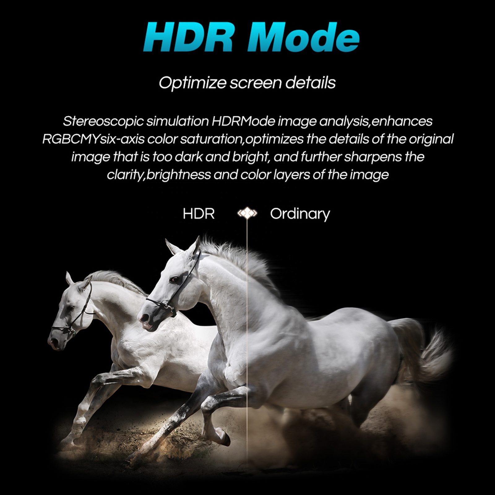 15.6inch Portable Monitor 1920*1080P FHD IPS VESA Mountable Sub Screen for Dex PS5 Laptop Switch Xbox Extend Monitor