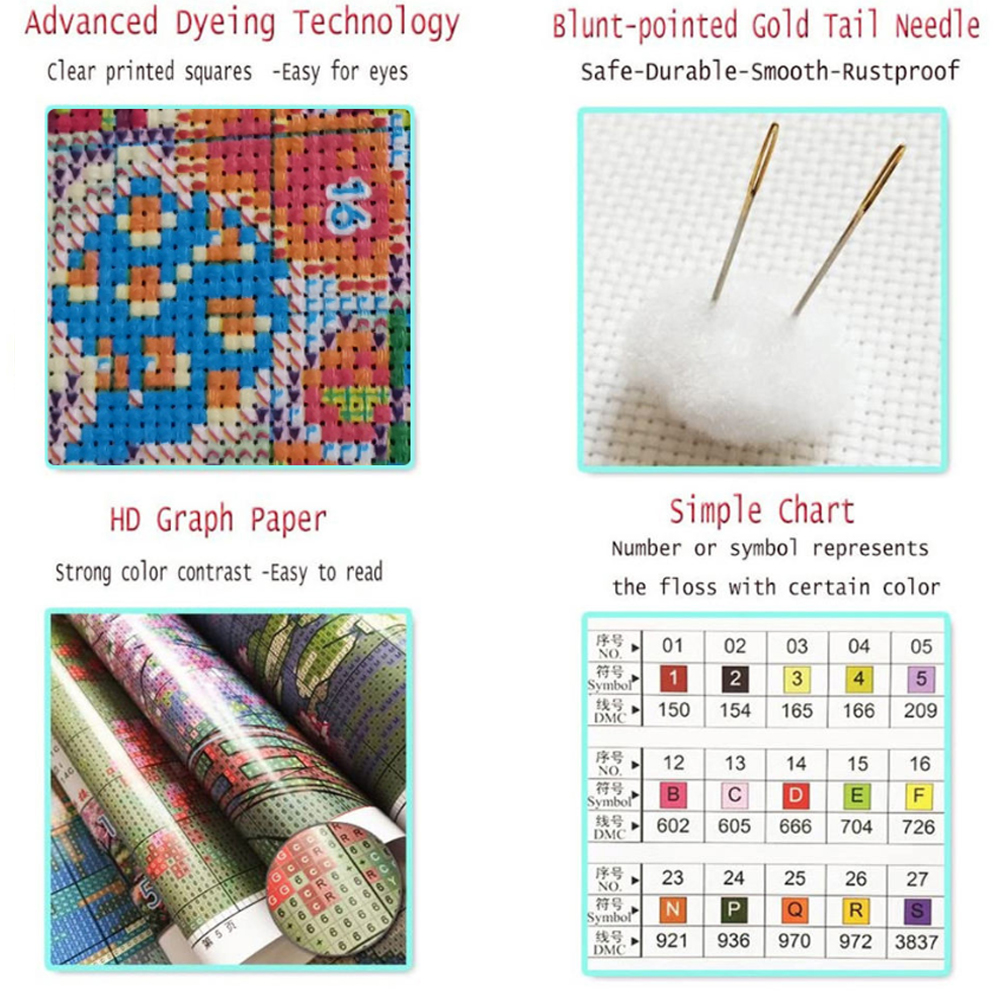   low MOQ Handmade Needlework printed cross stitch village scenery Metope adornment diy cross stitch kits