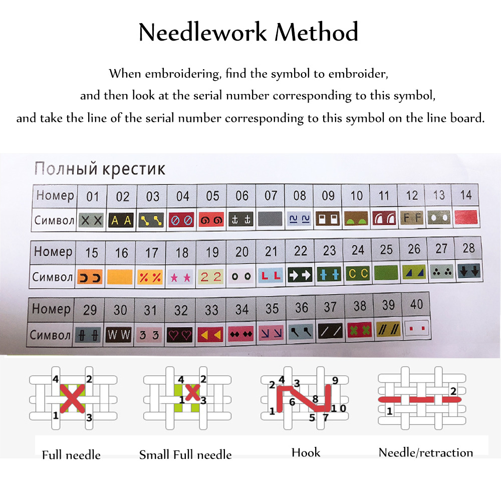 HUACAN Flowers Cross Stitch Kit Embroidery Cotton Thread Mosaic Peony Painting Dropshipping DIY Needlework 14CT Decorati