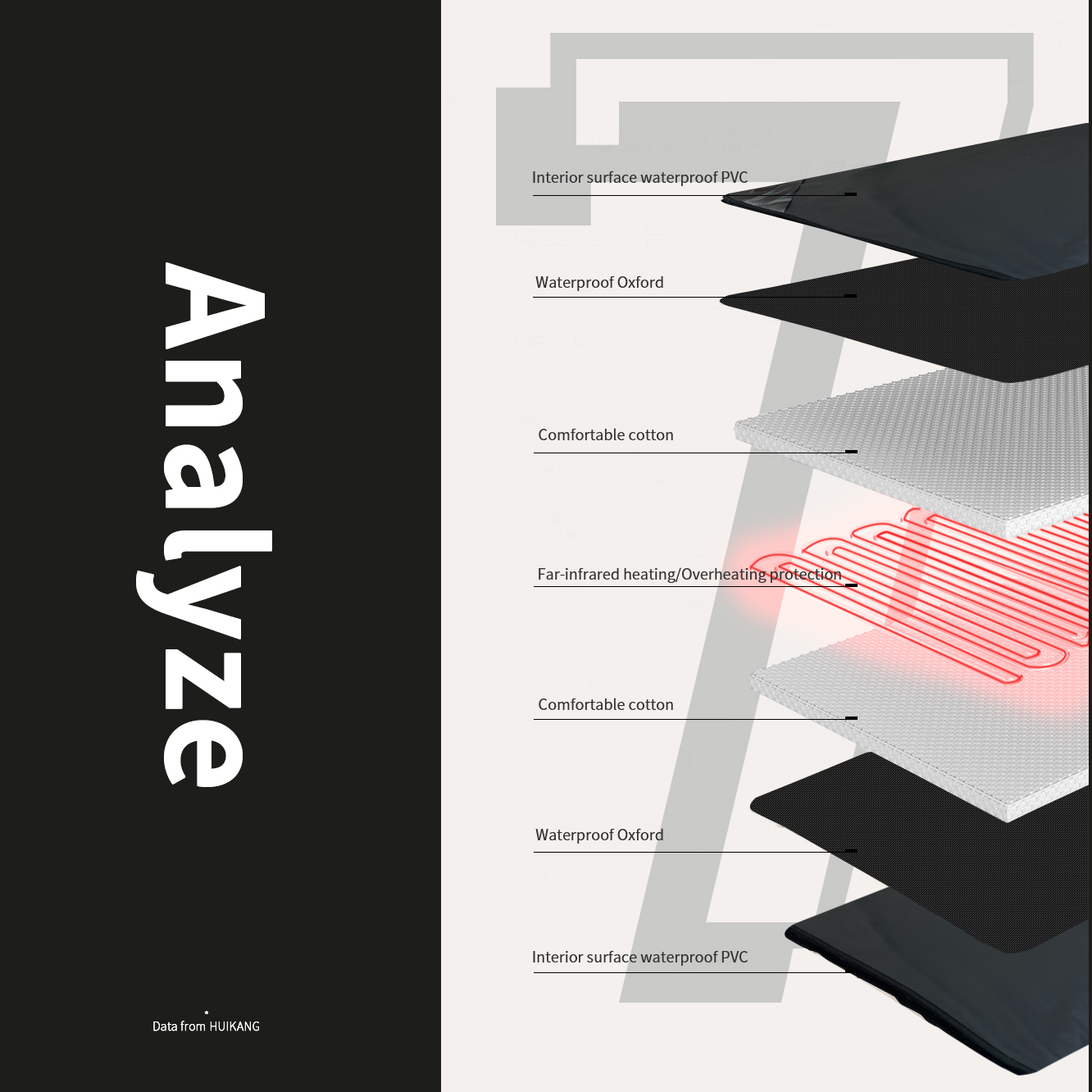 Health Care Equipment Body Dehumidification Sweat Steaming Far Infrared Sauna Detox Blankets For Lose Fat Machine