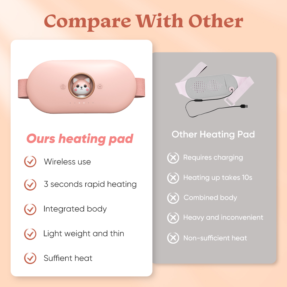 Cramp Care Graphene Thermal Pad Waist Heating Belt Rechargeable Cordless Menstrual Heating Massage Pad Waist Jewelry 3 W