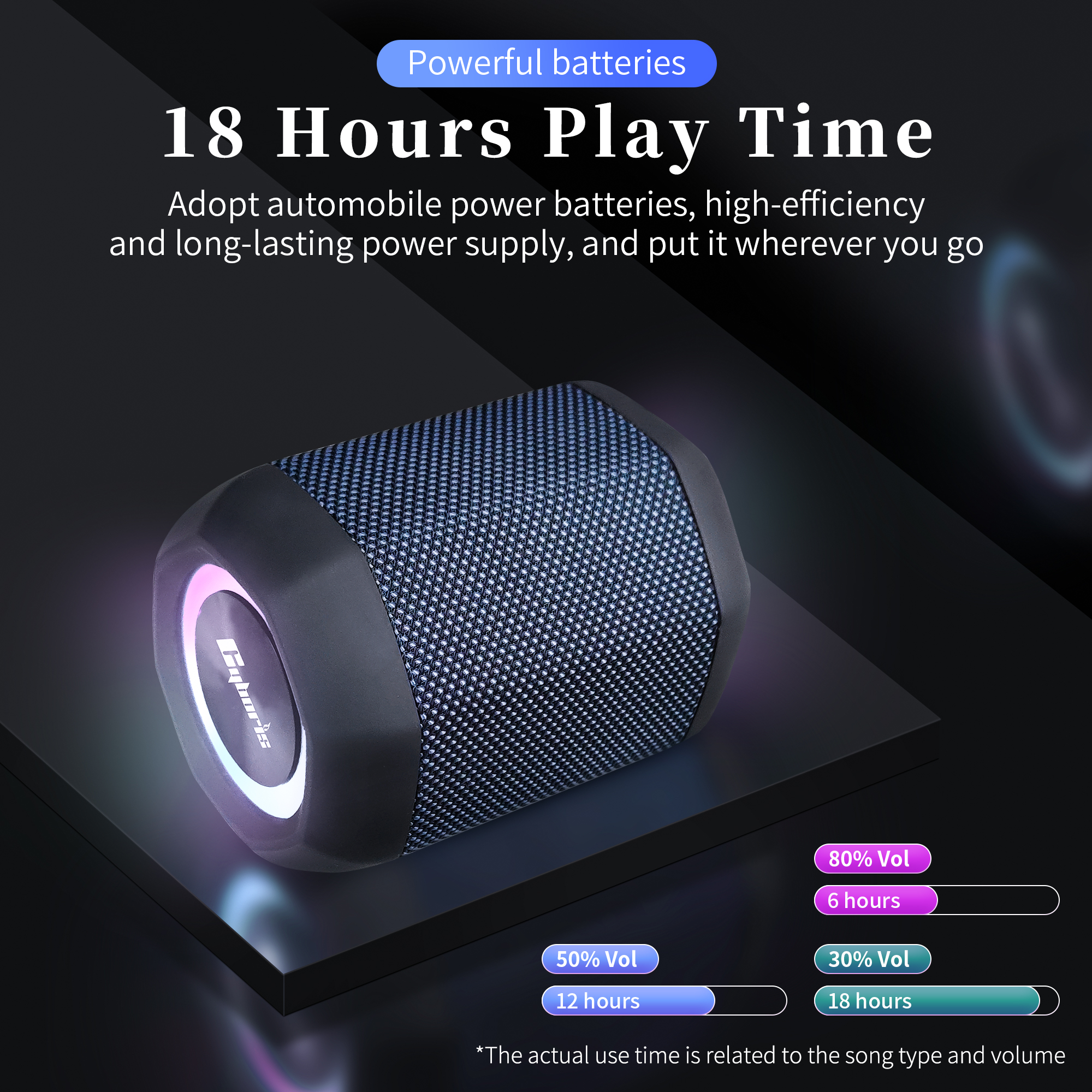 Cyboris TWS Speaker LED RGB Light Dual Sound Effect Stereo Boombox 15W Powered High Volume Speakers