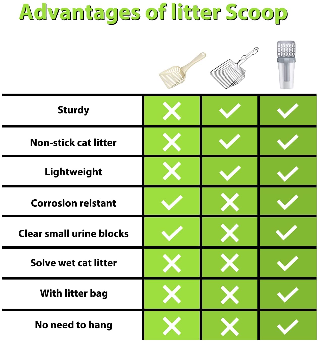 Cat Litter Shovel Scoop Filter Clean Toilet Garbage Picker Cat Litter Box Self Cleaning Cat Supplier