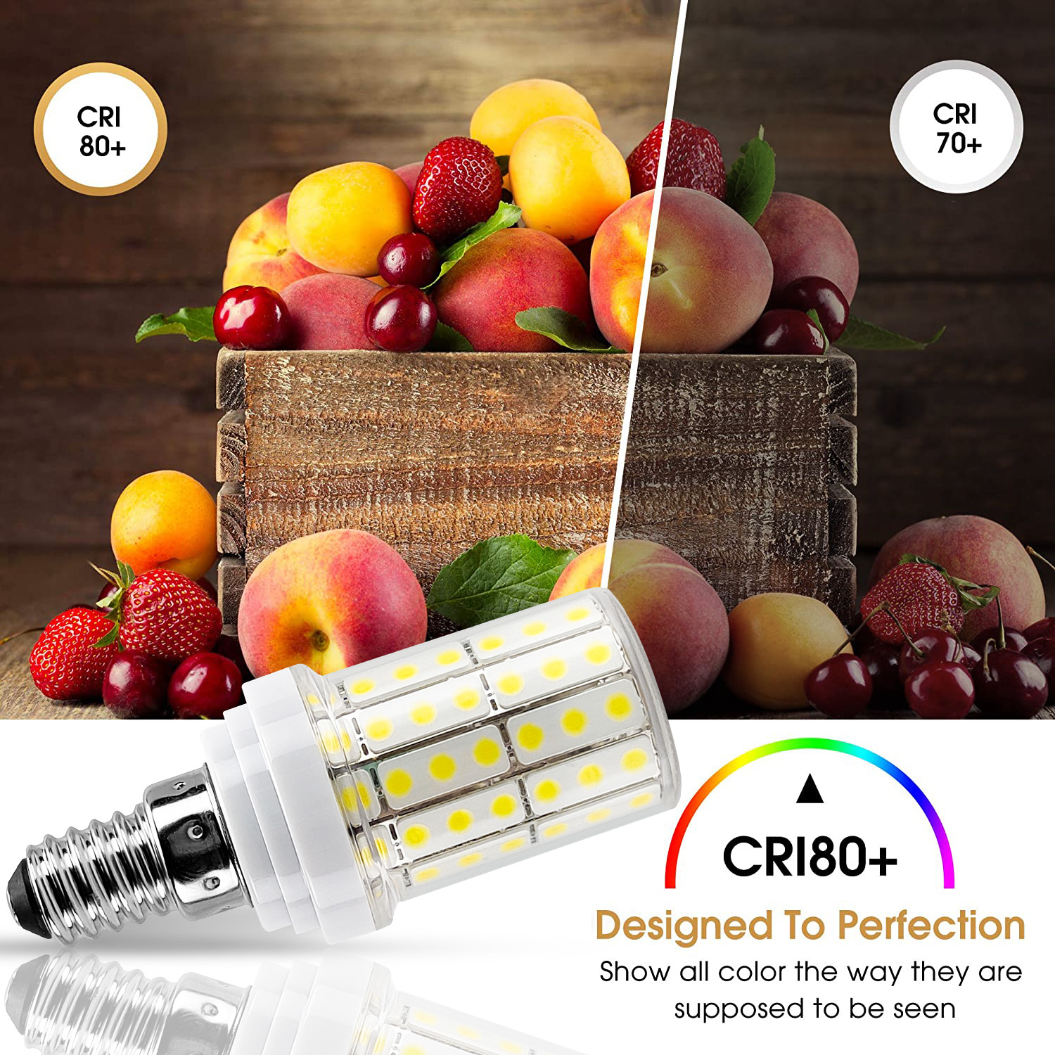 China E27 Led Corn Lamp Led E27 Led Bulb Light E14 E26 4W 8W 12W 20W 40W 60W 80W SMD2835 Led Corn Bulb Lamp Lights