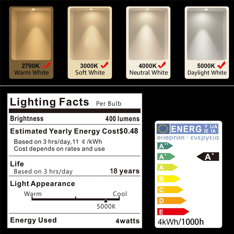GU10 LED Daylight Warm White 4W Light Bulbs Equivalent to 50W Halogen Bulbs