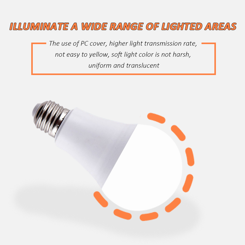 directly sale More energy efficient than qrdinary bulbs 80% And Compact Convenient PC Cover LED Bulb Used In Lig