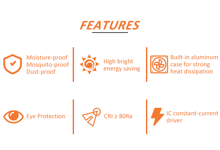  directly sale More energy efficient than qrdinary bulbs 80% And Compact Convenient PC Cover LED Bulb Used In Lig