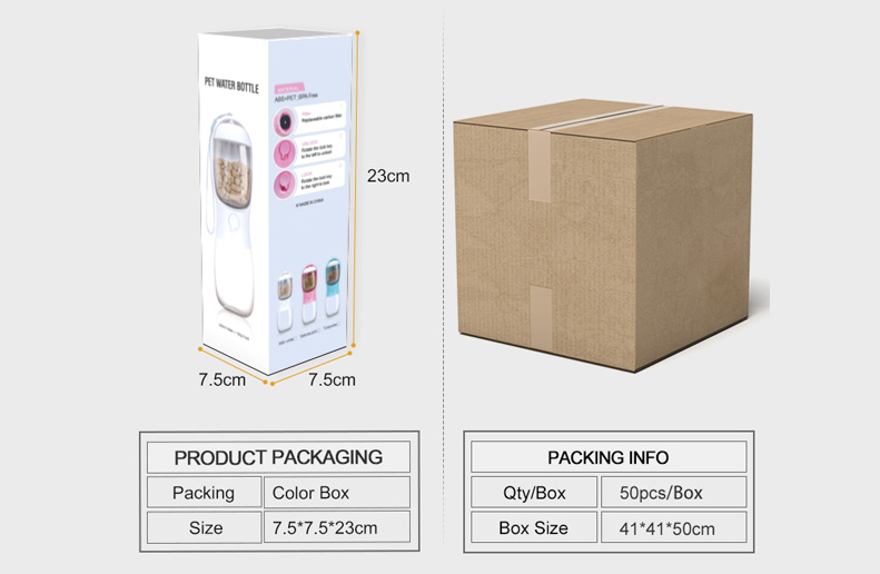  supply small animals Pet Products 2 in 1 dog water food bottle