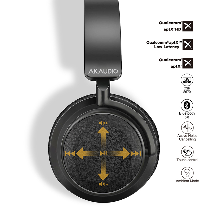 AKAUDIO Active Noise Cancelling Over-ear BT 5.2 Stereo Sound Gaming Wireless Headphones Bluetooth Headset