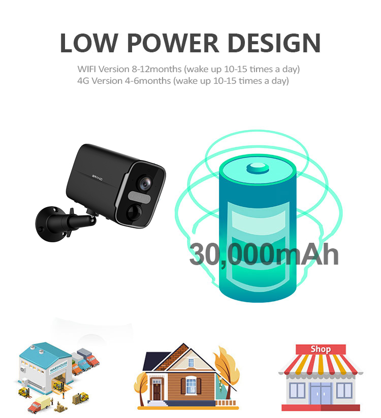 Security WiFi Camera 4G Wirefree Solar Powered Rechargeable Battery Smart Camera System 1080p Night Vision 2-Way Talk