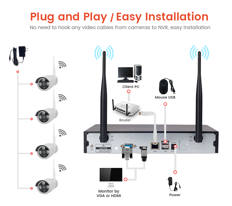 Home surveillance CCTV wireless system 4ch 8ch tuya smart wifi nvr kit outdoor 1080p 8 channel wireless security camera 