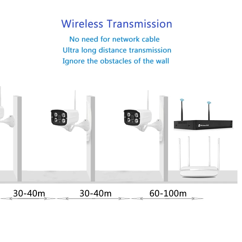 tuya wifi kit 8ch 2021 2mp 1080P Wireless NVR Kit Security System Camera surveillance camera CCTV IP camera