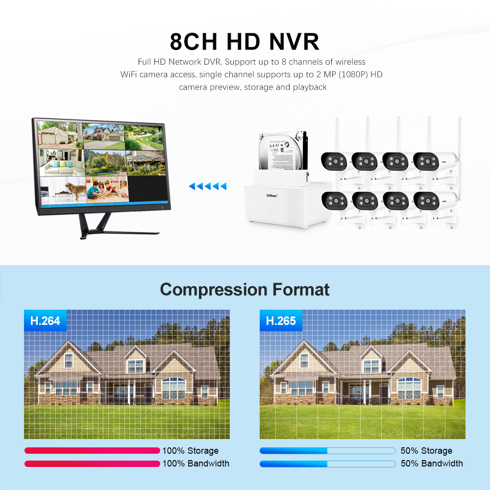 2022 Hot Sale High Quality 1080P 8CH NVR Kit Full Color Night Vision Smart Cctv Camera Security Camera System