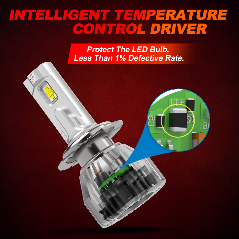 NAO NR 300W 50000Lm Auto Headlamp Bulb 9005 H1 H3 H11 Canbus H7 Foco Led H4 Turbos Fog Led Light Car H4 Led Headlight Fo