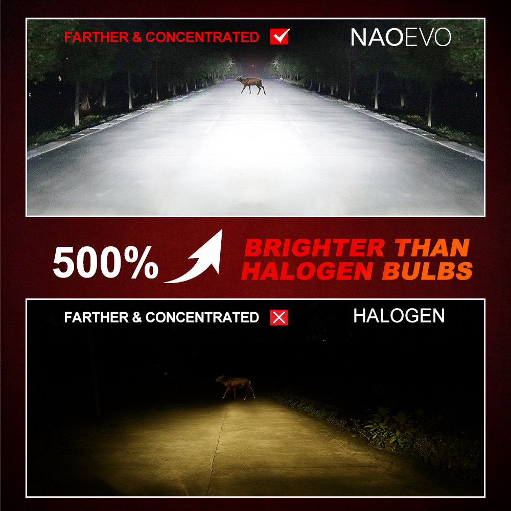 NAO NR 300W 50000Lm Auto Headlamp Bulb 9005 H1 H3 H11 Canbus H7 Foco Led H4 Turbos Fog Led Light Car H4 Led Headlight Fo