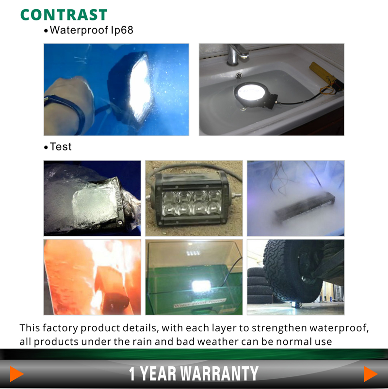 Tuff Plus 18W 12V 24V car truck accessories amber led flashing strobe warning light