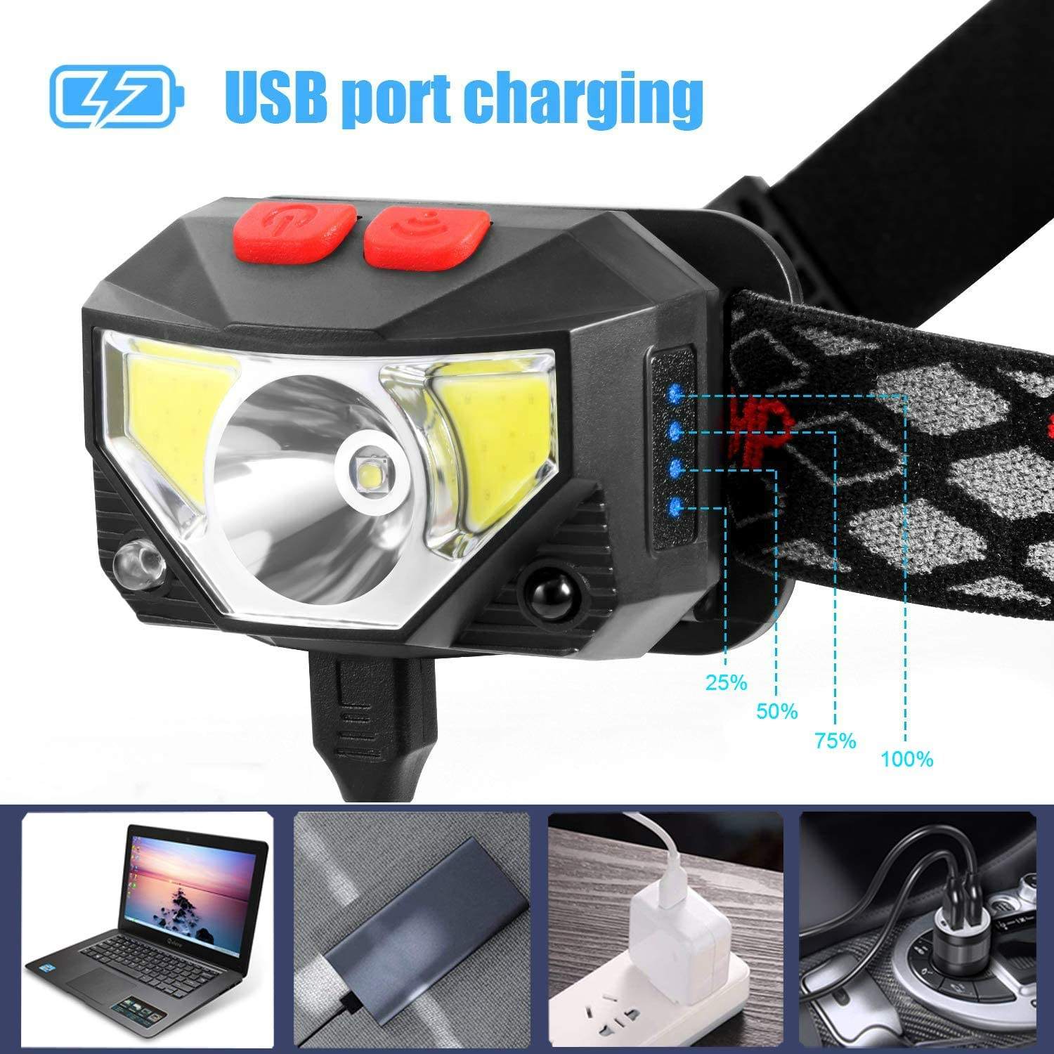 8 Light Modes Head Lamp Outdoor Led Headlamp COB Flashlight Torch High Lumen Head Light For Camping Fishing