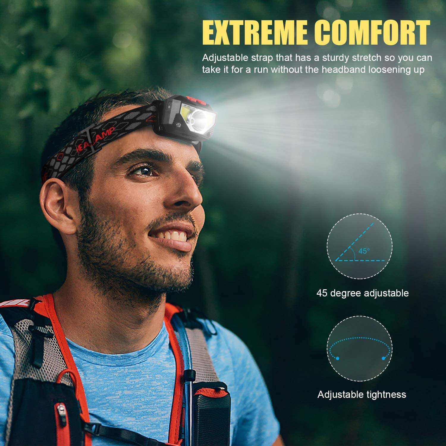 8 Light Modes Head Lamp Outdoor Led Headlamp COB Flashlight Torch High Lumen Head Light For Camping Fishing
