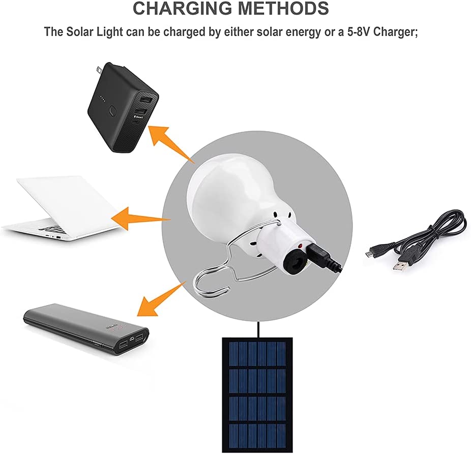 Solar Light Bulb Outdoor 130LM Portable Solar Powered Led Bulb Light for Chicken Coops Shed Hiking Fishing Camping Tent 