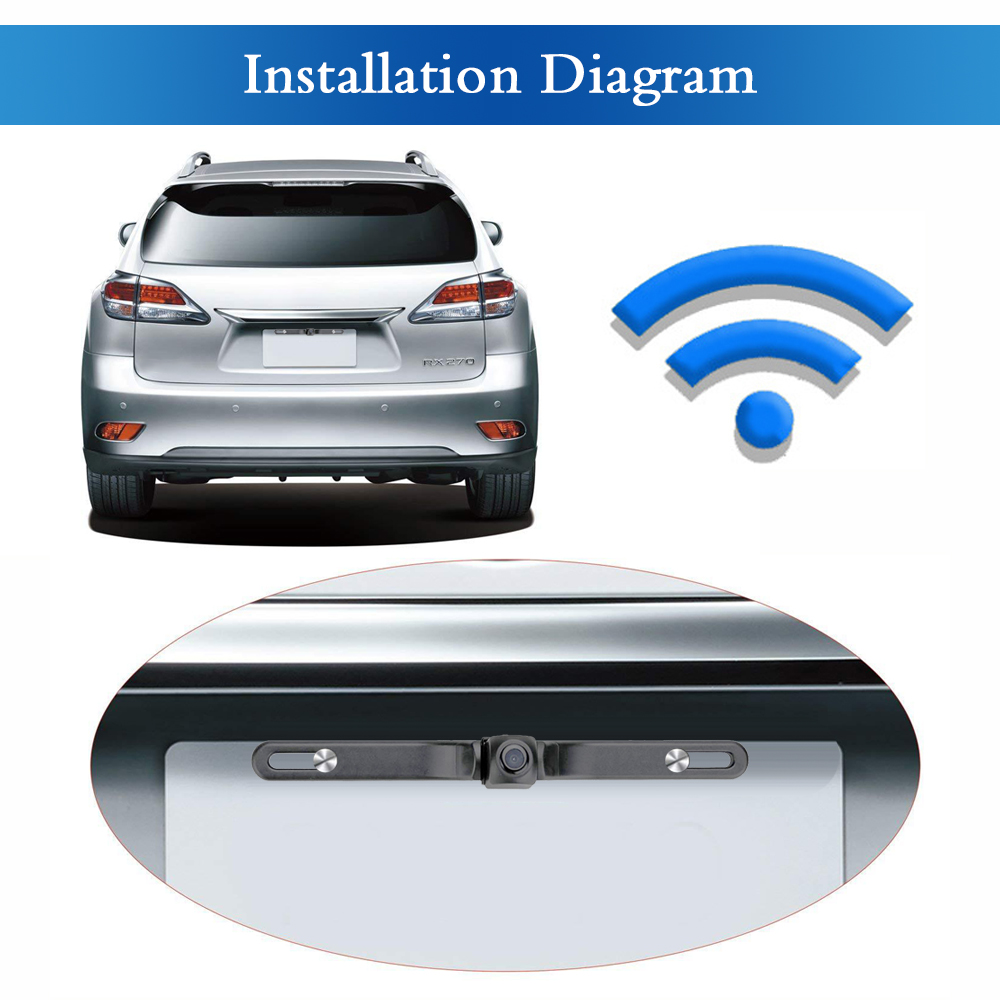 MEKEDE High Quality Wide Angle Star Night Vision Car Right Blind Area Vehicle HD WiFi Wireless Car Reversing Rear View C