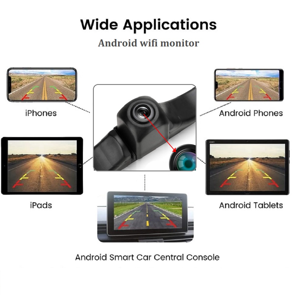 MEKEDE High Quality Wide Angle Star Night Vision Car Right Blind Area Vehicle HD WiFi Wireless Car Reversing Rear View C