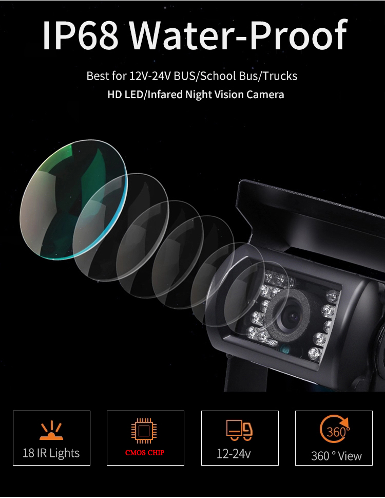 Hot AHD Recording Dvr 7 Inch Car Monitor With 1280*720p Vehicle Rear View Camera For Truck Bus Support Sd Card