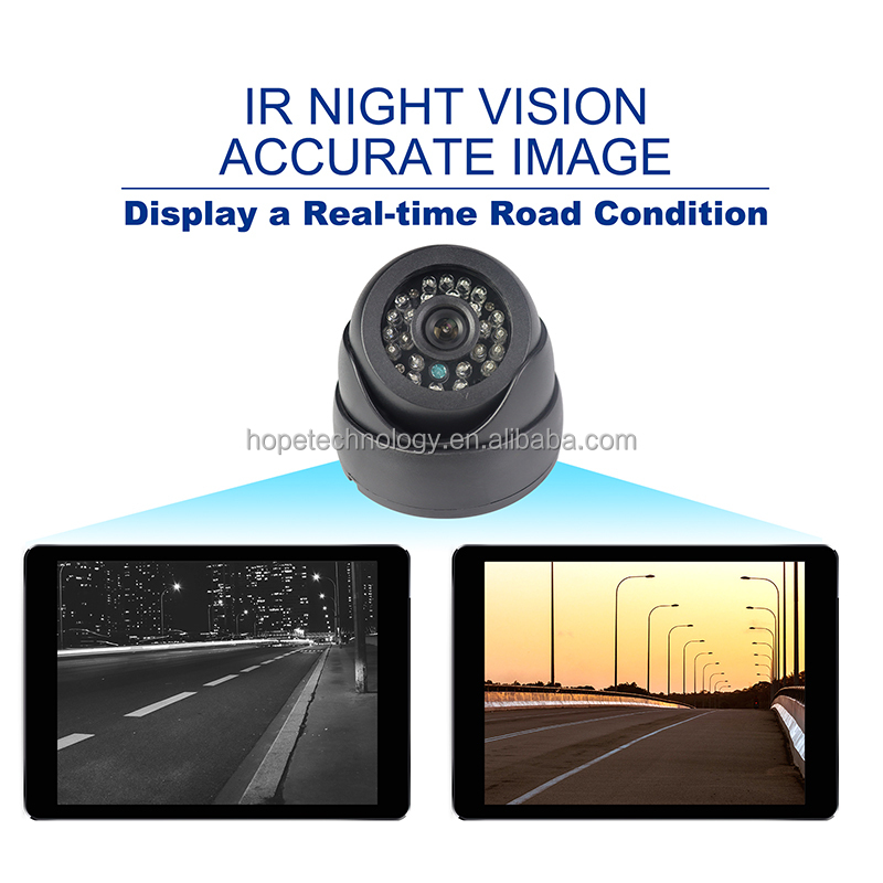 Vehicle Truck Bus CCTV Car Rear View Camera Roof Mount Car Camera Infrared Safety Vehicle Camera
