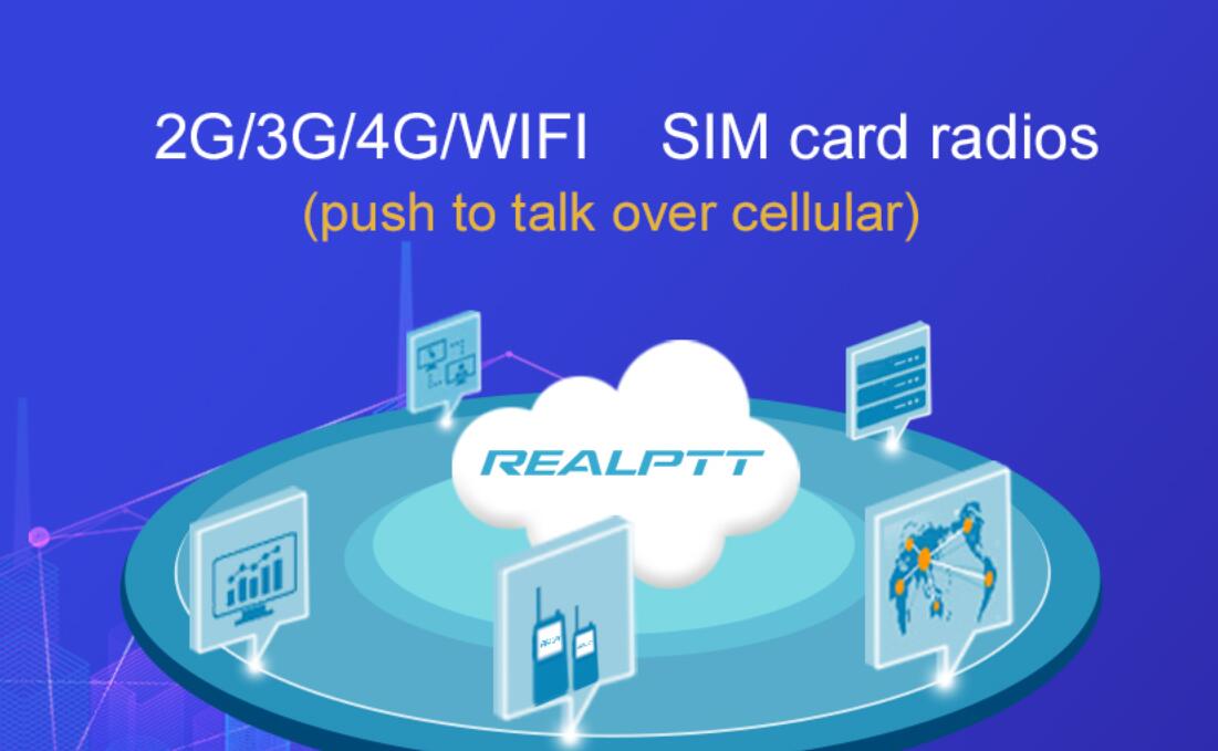 Realptt license for GSM WCDMA LTE walkie talkie Real ptt account for 3G 4G  network radios Global radios POC ID