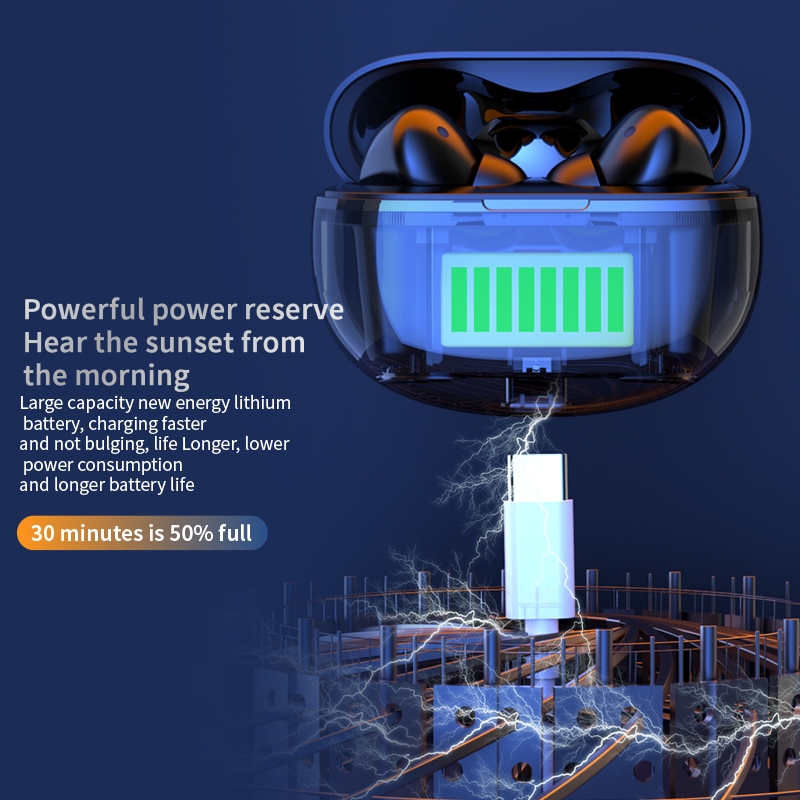 Air 7 Bluetooth Wireless Earphones In-ear Gaming Esports Sports Stereo Headphones