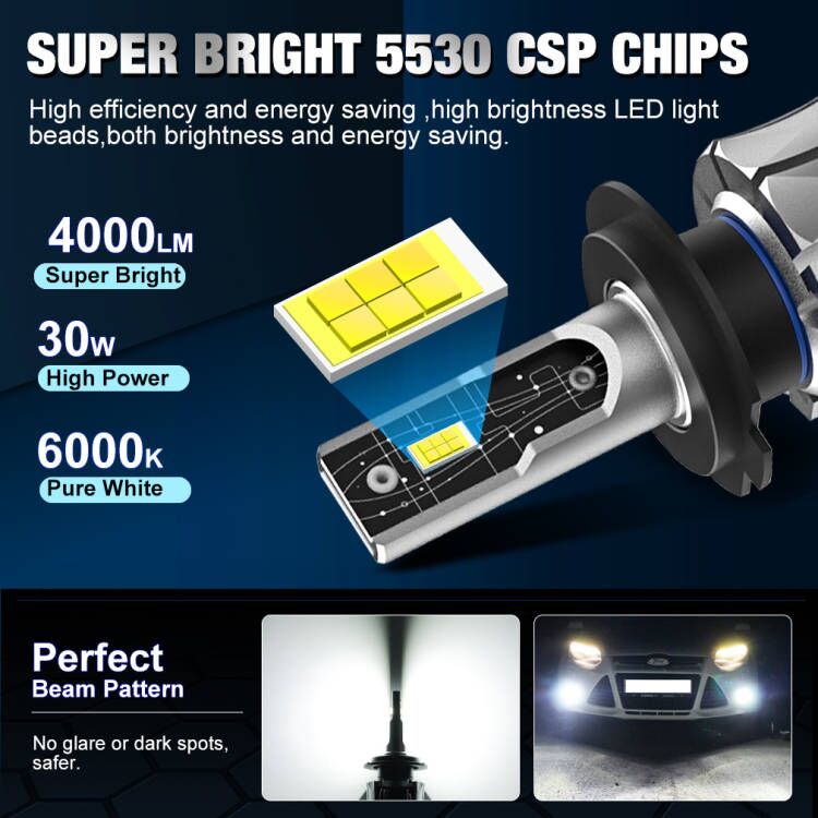 Newest Design 12V 4300K 6000K 5530 CSP H4 H7 H11 9005/9006 9012 Yellow White Led Fog Light Motorcycle Auto Fog Lamps For