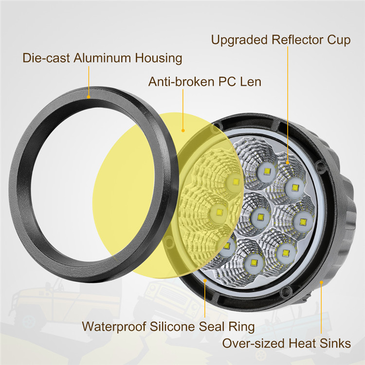 2021 Led Car Lights Fog Lamp 3.5 Inch Round Flood 27 Watt Farming Led Work Light