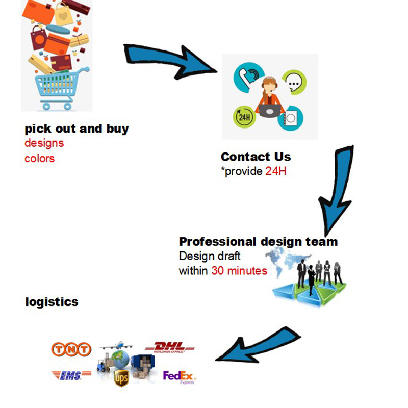  high quality smiley face small round bag single messenger bag kawaii coin purse mini kids fashionable bags