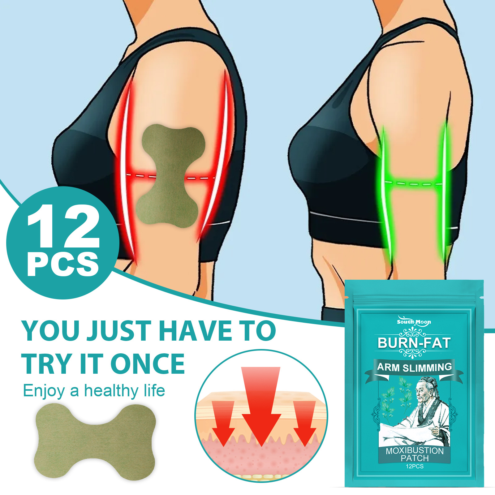   Wonder Slim Patch For Arm Slimming Patch Weight Loss Burn Fat Moxibustion Paste Body Slimming Products